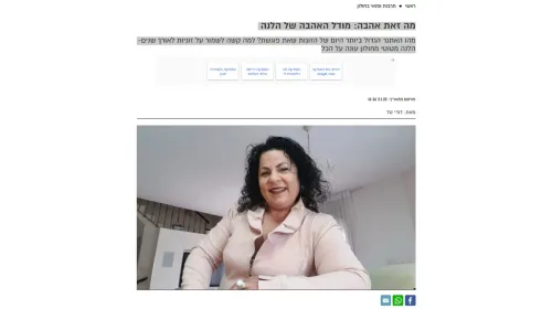 מה זאת אהבה: מודל האהבה של הלנה